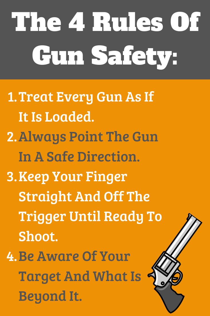 4 gun rules Montana Hunting and Fishing Information